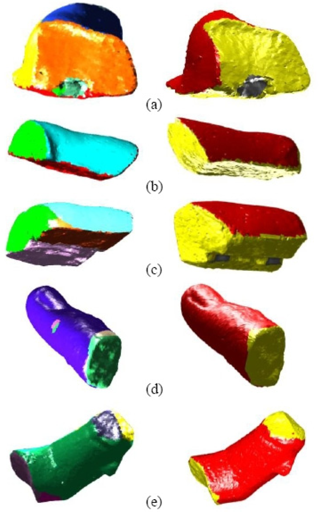 Sensors 11 08497f14 1024