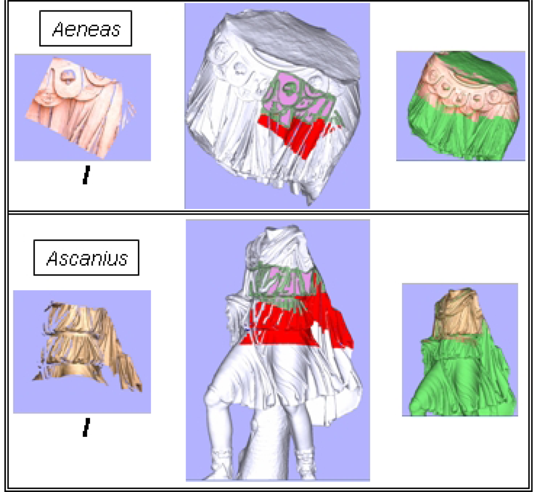 Sensors 11 08497f9 1024