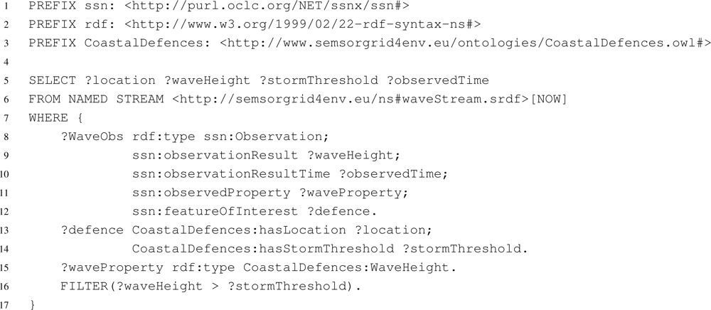Sensors 11 08855f6 1024