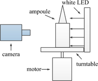 Sensors 11 09121f1 200