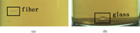 Sensors 11 09121f2 200