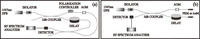 Sensors 11 09233f2 200