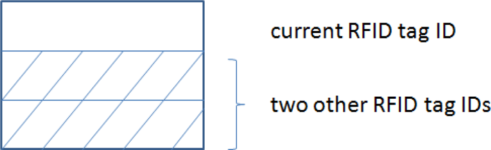 Sensors 11 09242f11 1024