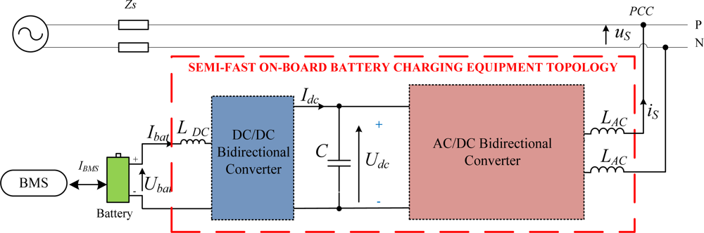 Sensors 11 09313f1 1024
