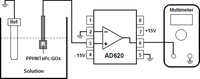 Sensors 11 09442f1 200