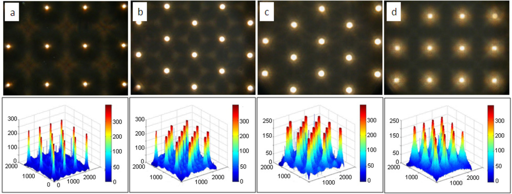 Sensors 11 10293f7 1024