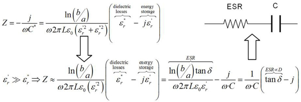 Sensors 11 10675f2 1024