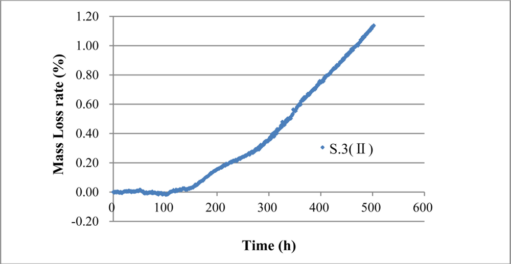 Sensors 11 10798f26 1024