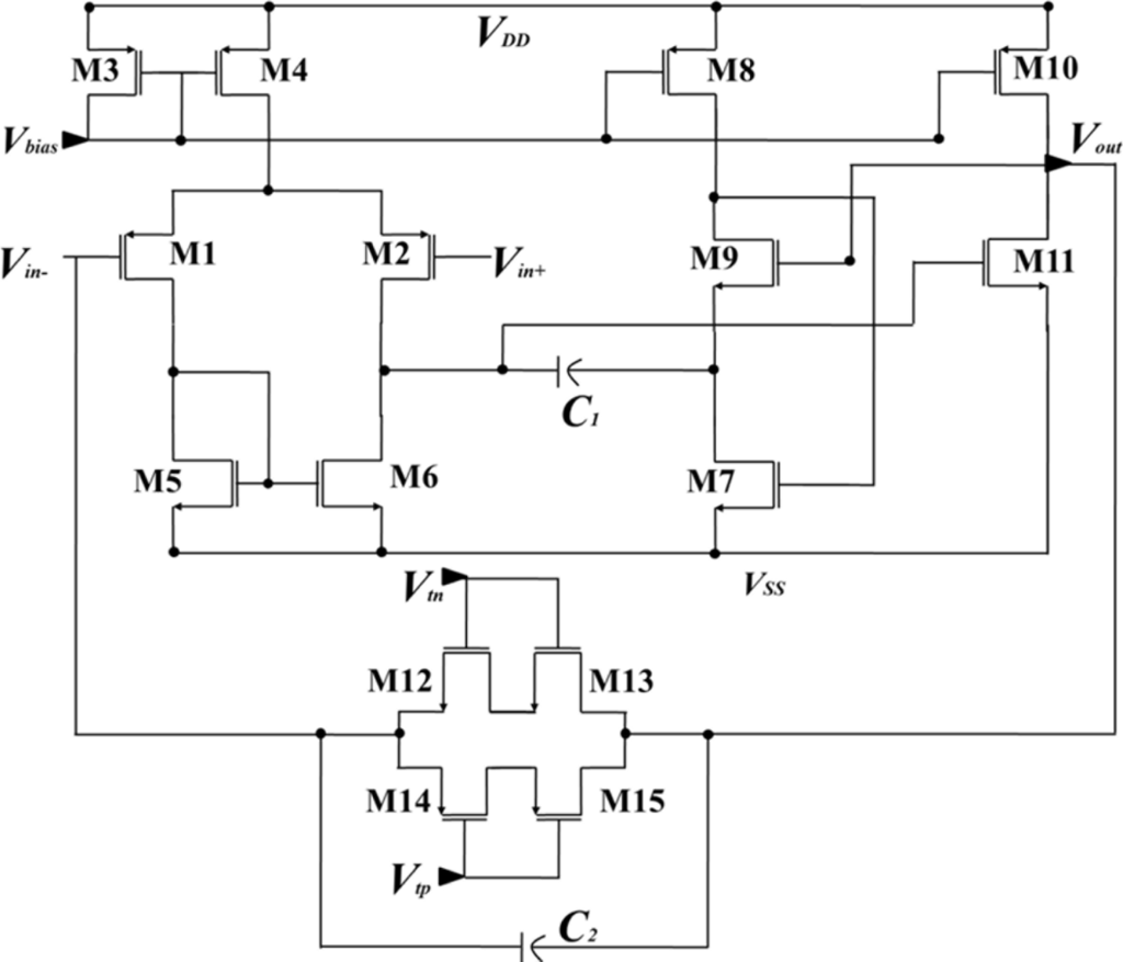Sensors 11 10940f3 1024