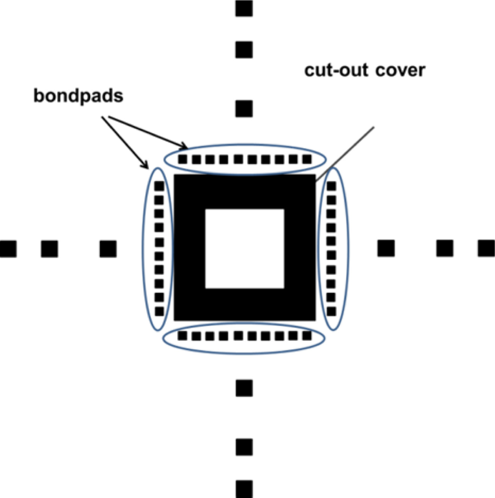 Sensors 11 10940f5 1024
