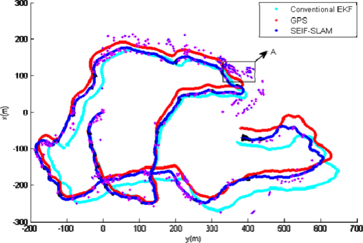 Sensors 11 10958f12 1024