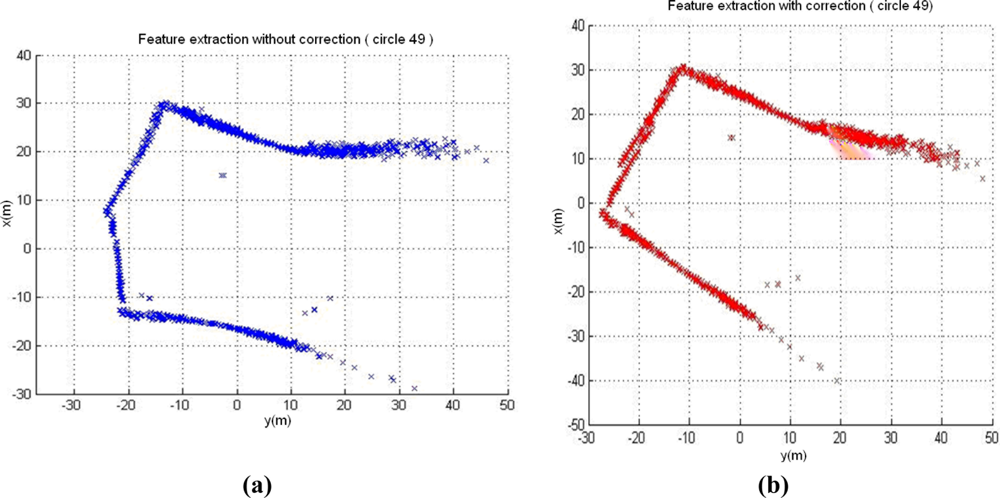 Sensors 11 10958f8a 1024