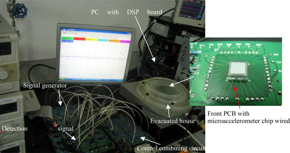 Sensors 11 11206f13 1024