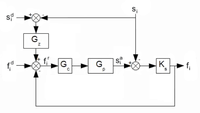 Sensors 11 11305f18 200