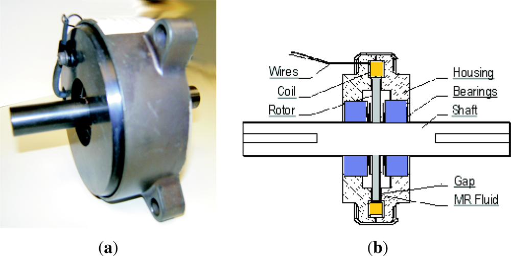 Sensors 11 11305f21 1024