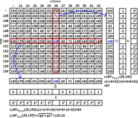 Sensors 11 11357f6 200