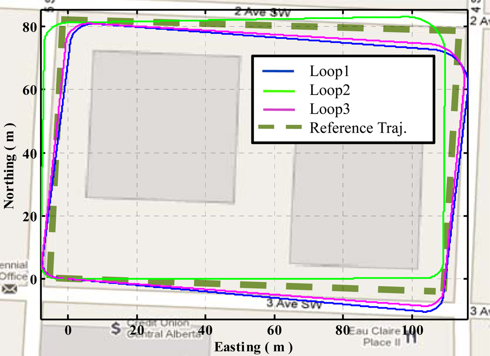 Sensors 11 11390f15 1024