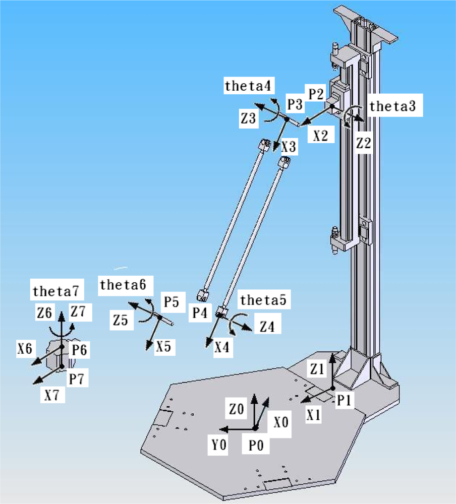 Sensors 11 11476f3 1024