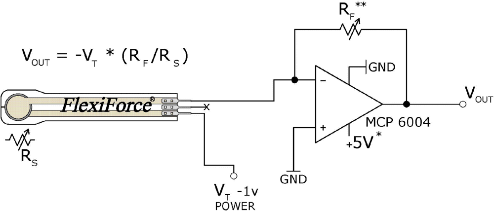 Sensors 11 11495f4 1024