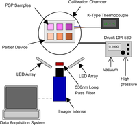 Sensors 11 11649f4 200