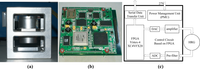 Sensors 11 11761f5 200