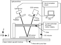 Sensors 11 11774f24 200