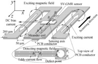 Sensors 11 11774f27 200
