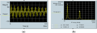 Sensors 11 11809f19 200