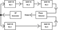 Sensors 11 11809f21 200