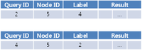 Sensors 11 11833f11 200