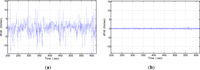 Sensors 11 11871f7 200
