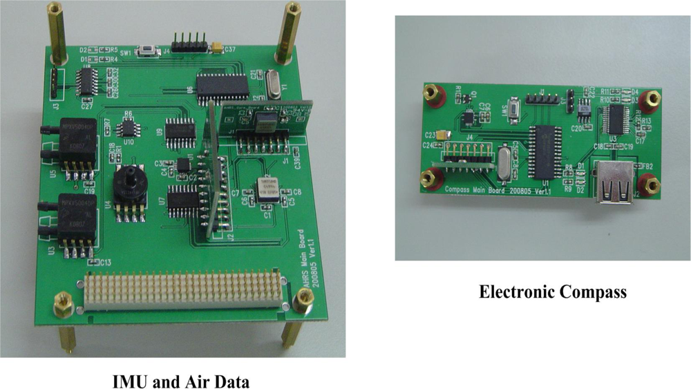 Sensors 12 00001f2 1024