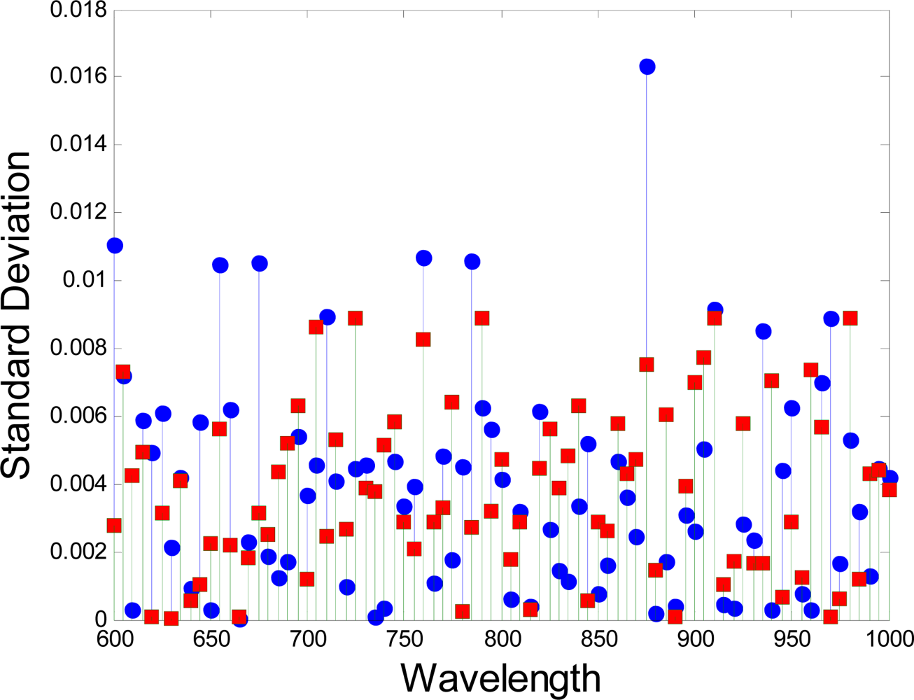 Sensors 12 00162f6 1024