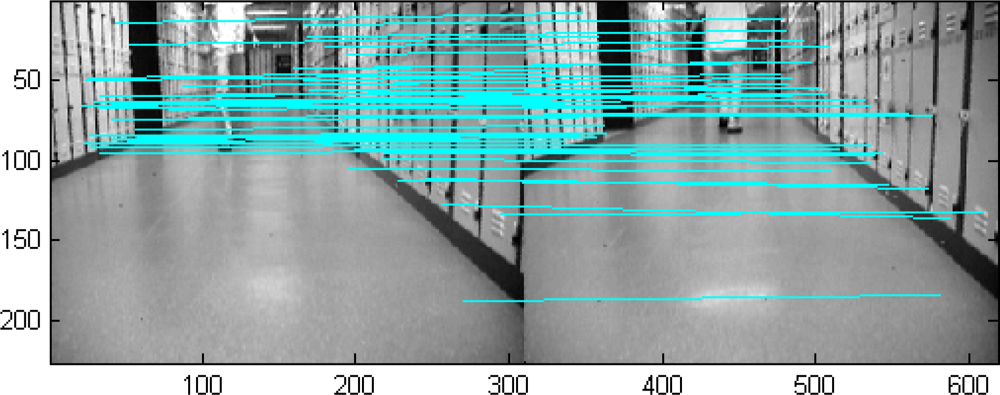 Sensors 12 00429f3 1024