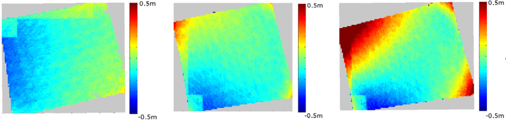 Sensors 12 00453f12 1024