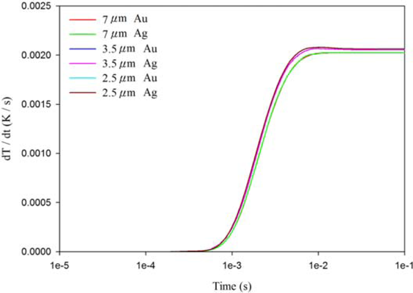 Sensors 12 00534f8 1024