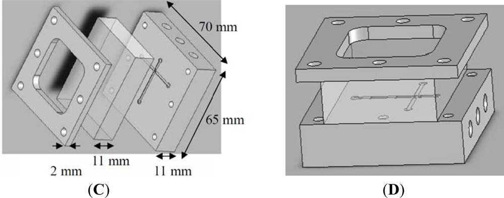 Sensors 12 01455f2b 1024