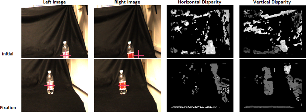 Sensors 12 01771f11 1024
