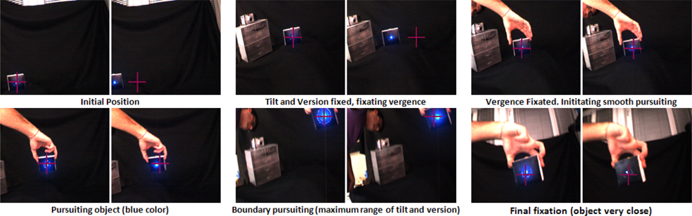 Sensors 12 01771f13 1024