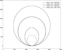 Sensors 12 01827f3 200