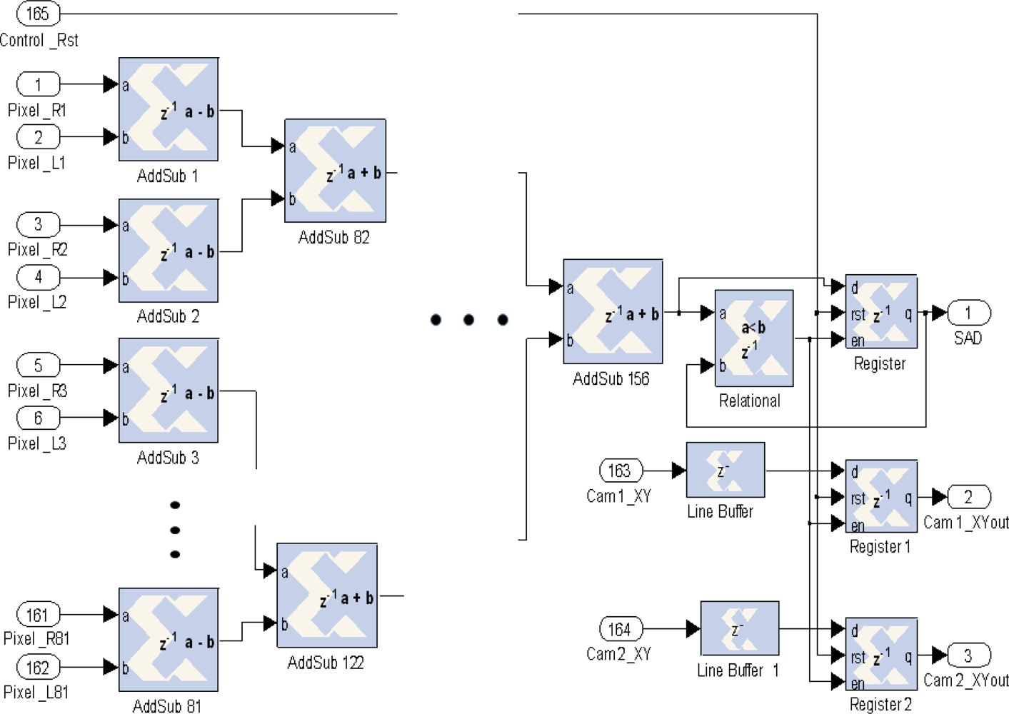 Sensors 12 01863f10 1024