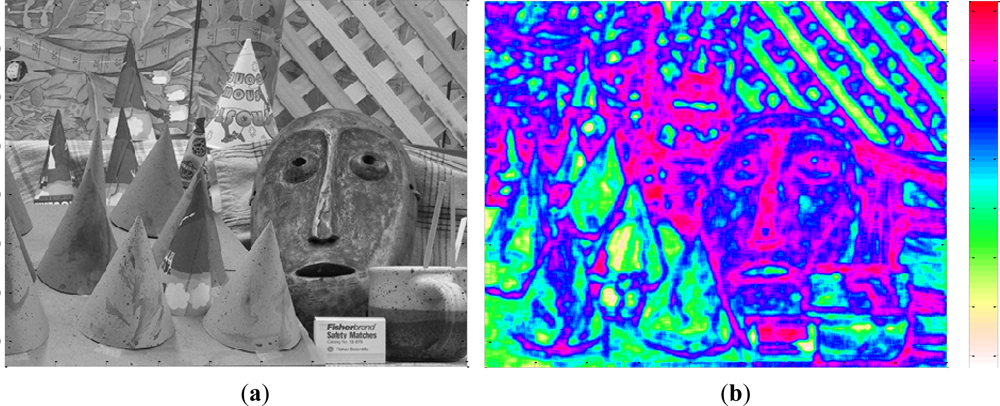 Sensors 12 01863f4 1024