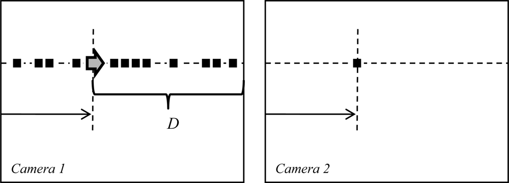 Sensors 12 01863f9 1024