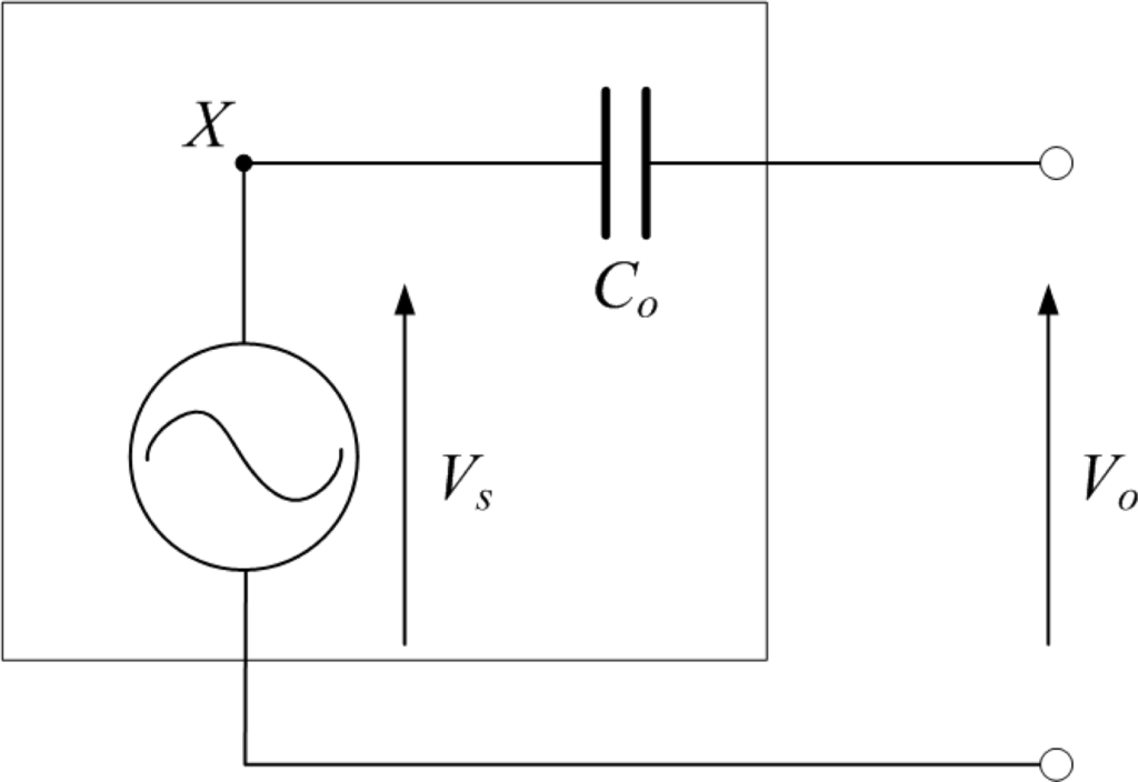 Sensors 12 02088f1 1024
