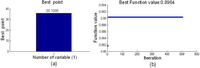 Sensors 12 03498f6 200