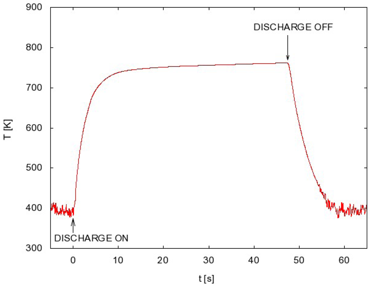 Sensors 12 03857f2 1024