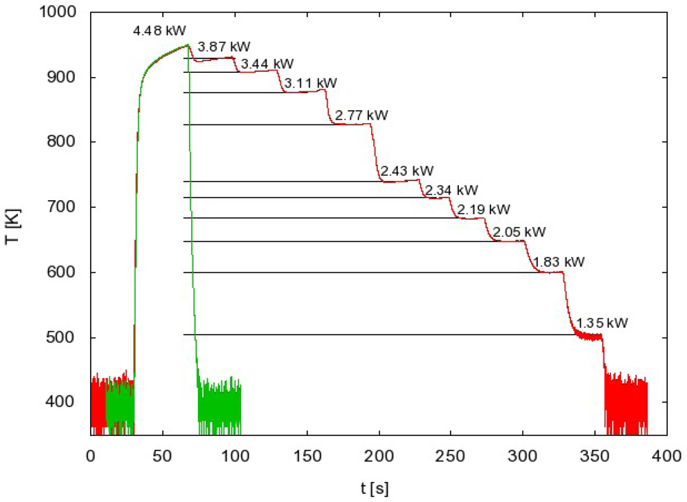 Sensors 12 03857f6 1024