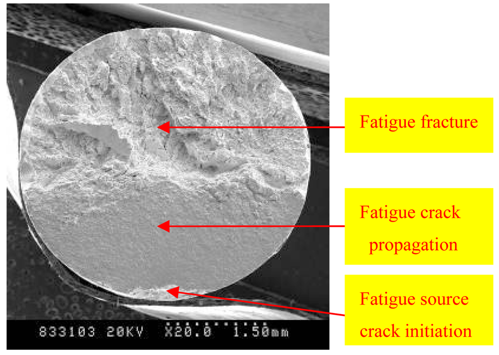 bridge baron 21 crack serial 26