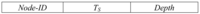 Sensors 12 04352f4 200