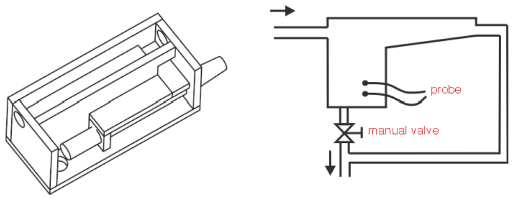 Sensors 12 04493f7 1024